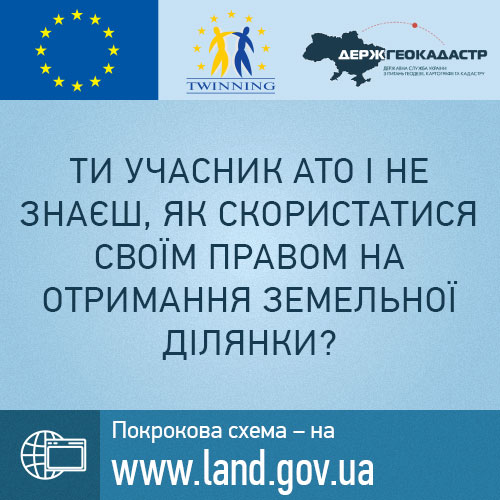 Покрокова схема отримання земельної ділянки